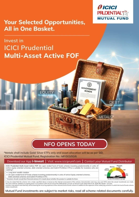 ICICI Multi Asset FOF