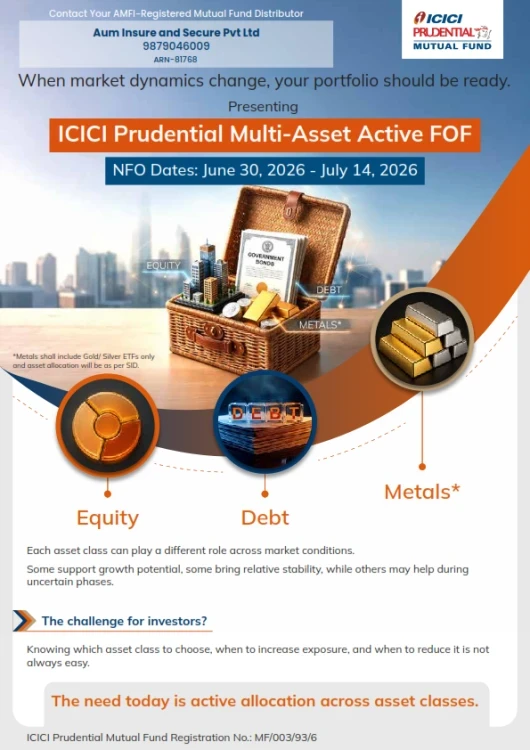 ICICI Multi Asset FOF 1