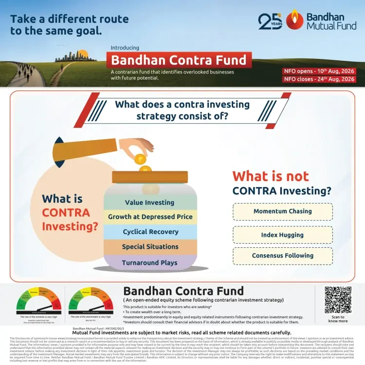 Bandhan Contra Fund NFO 1