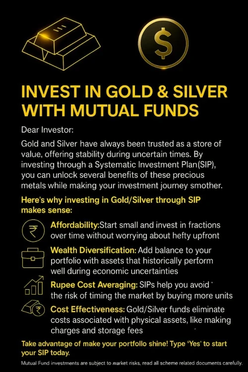 Gold Silver Mutual Funds