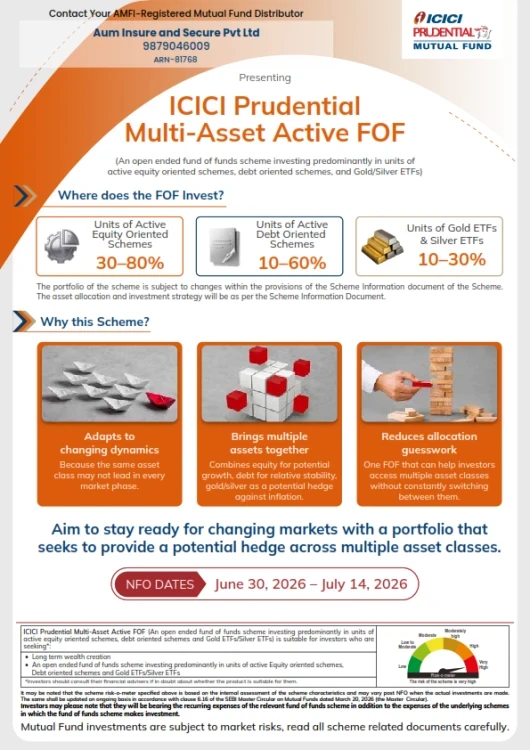 ICICI Multi Asset FOF 2